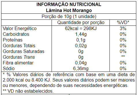 Tabela Nutricional