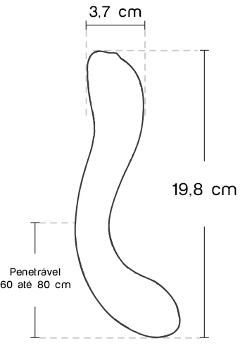 Dimensões do Produto